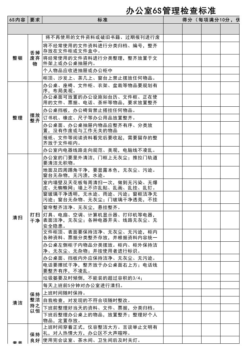 办公室6S管理检查表