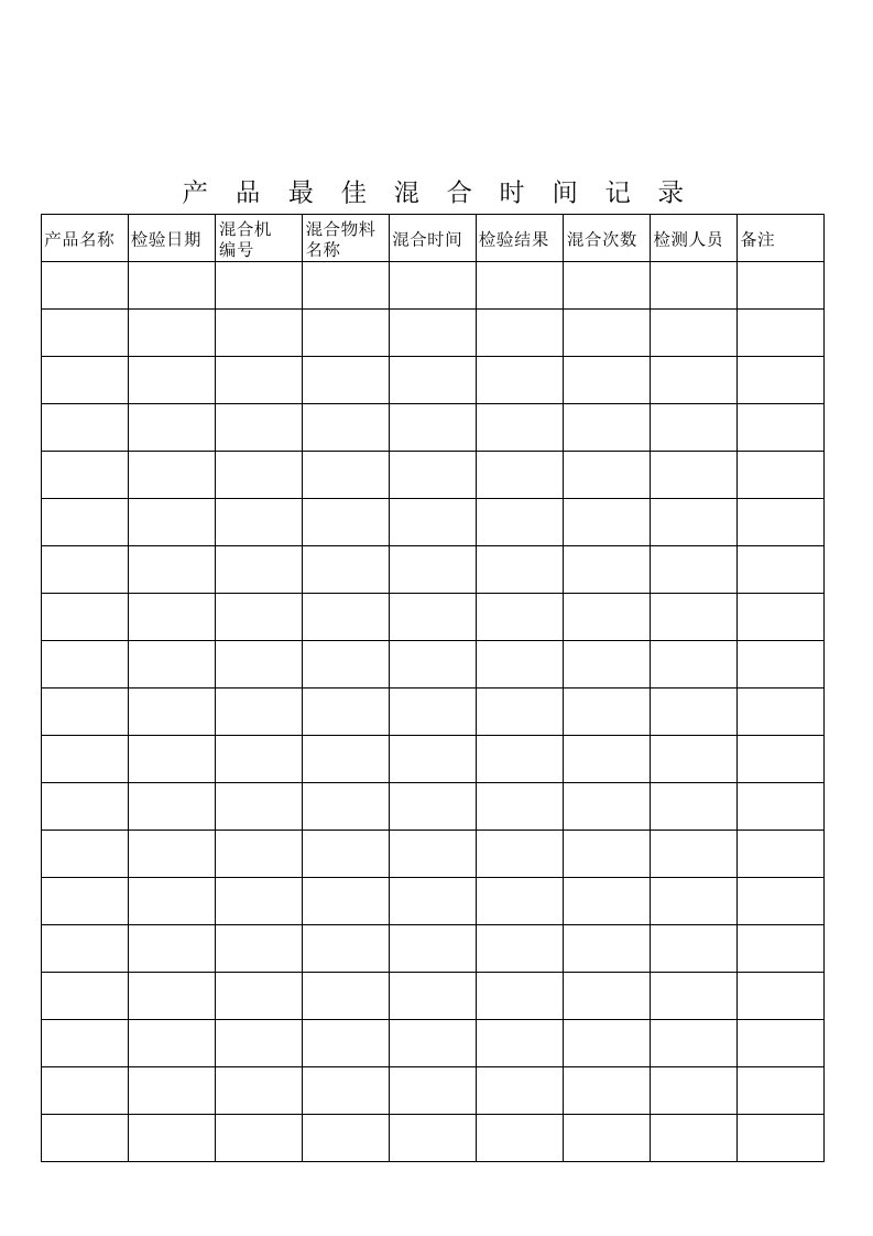 13.混合机混合均匀度检测报告