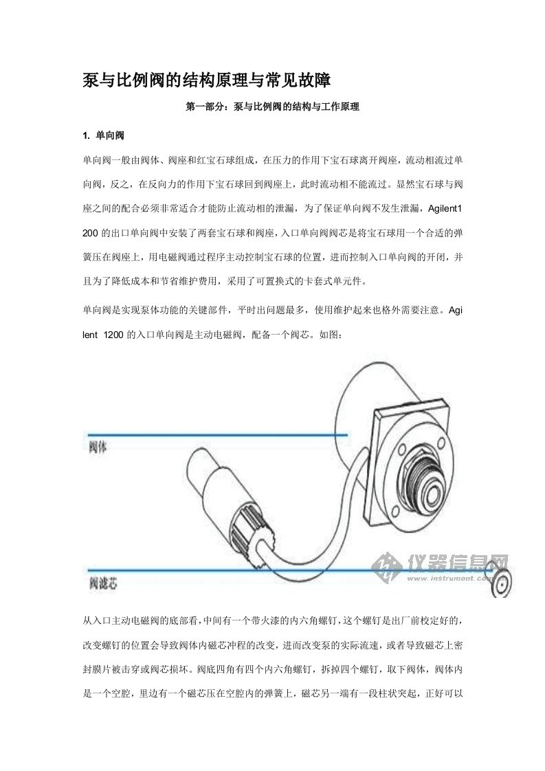 HPLC泵与比例阀的结构原理与常见故障