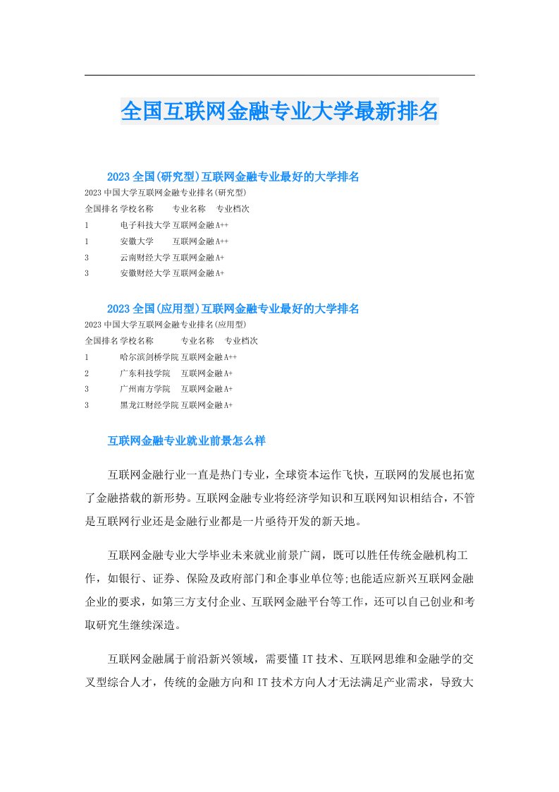 全国互联网金融专业大学最新排名