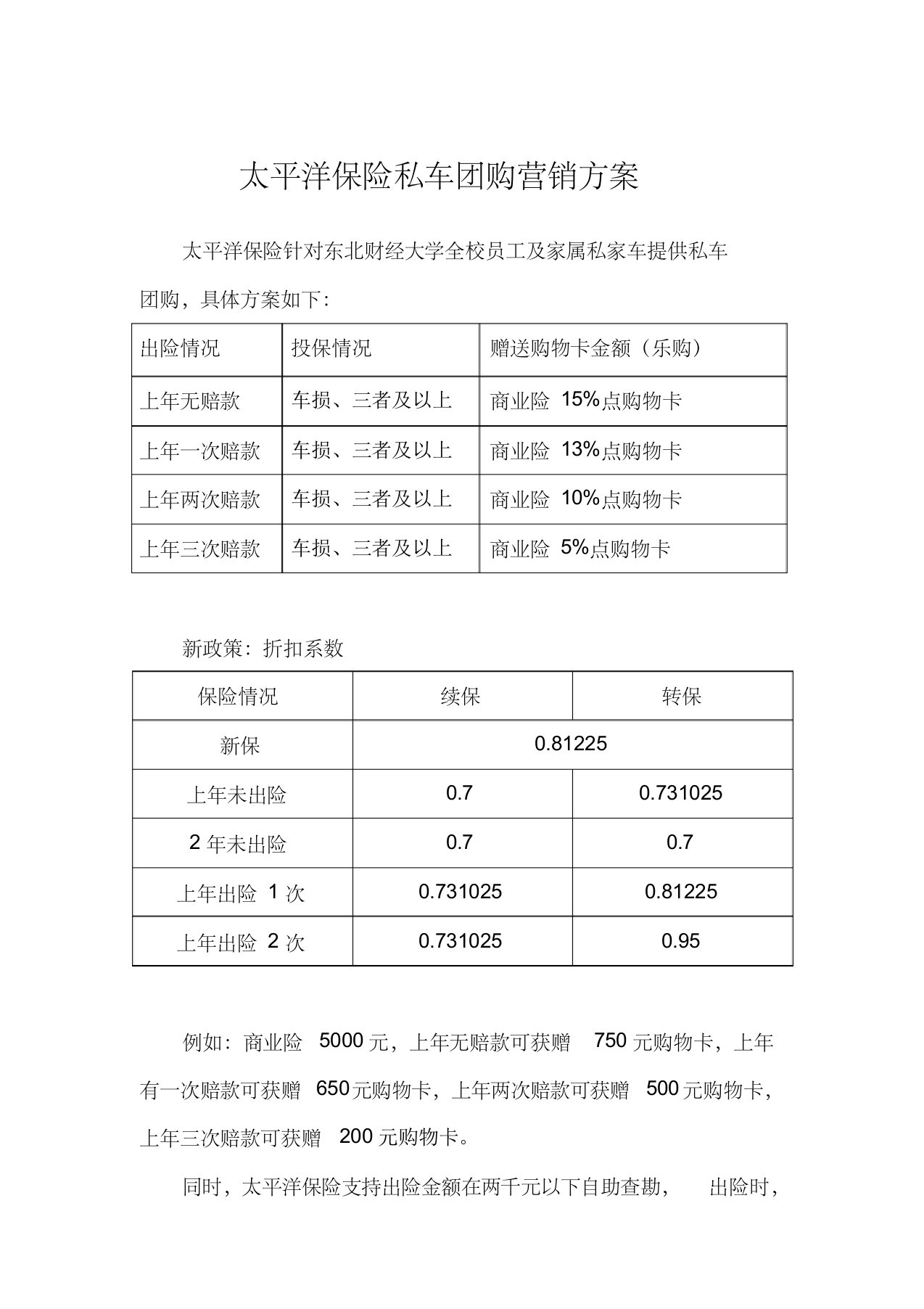 太平洋保险私车团购营销方案