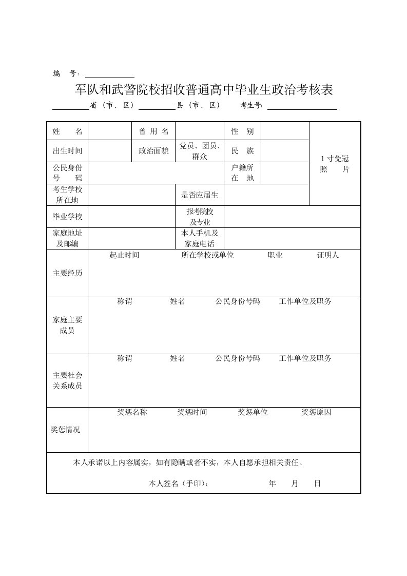 政治考核表(样表)