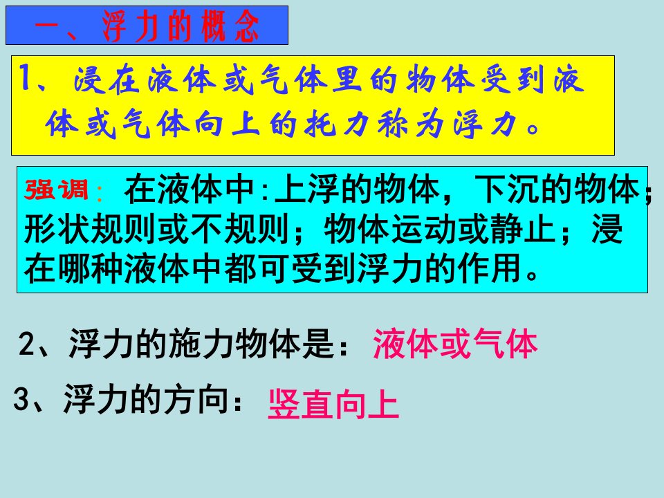 浮力复习pptPPT课件