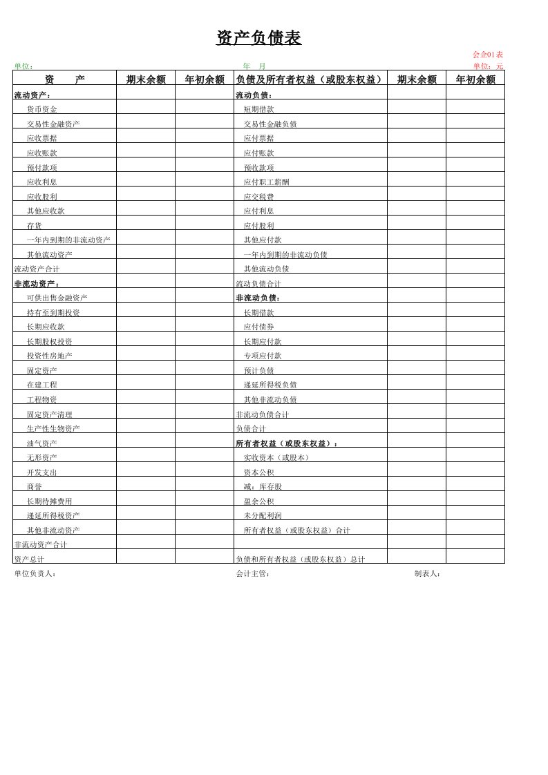 企业财务报表模板(资产负债表)空白表格