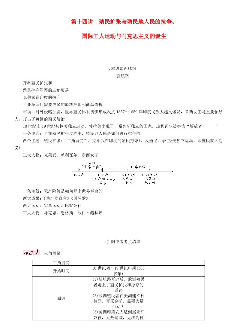 贵阳专版2017届中考历史总复习第一编教材知识速查篇第十四单元殖民扩张与殖民地人民的抗争国际工人运动与马克思主义的诞生精讲