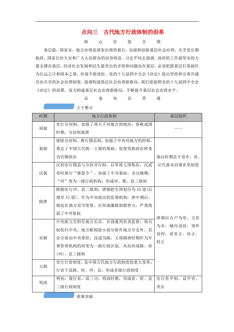 新教材适用2024版高考历史二轮总复习模块1第1编中国古代史第1讲家国同构__中国古代的国家制度体系点向三古代地方行政体制的沿革教师用书