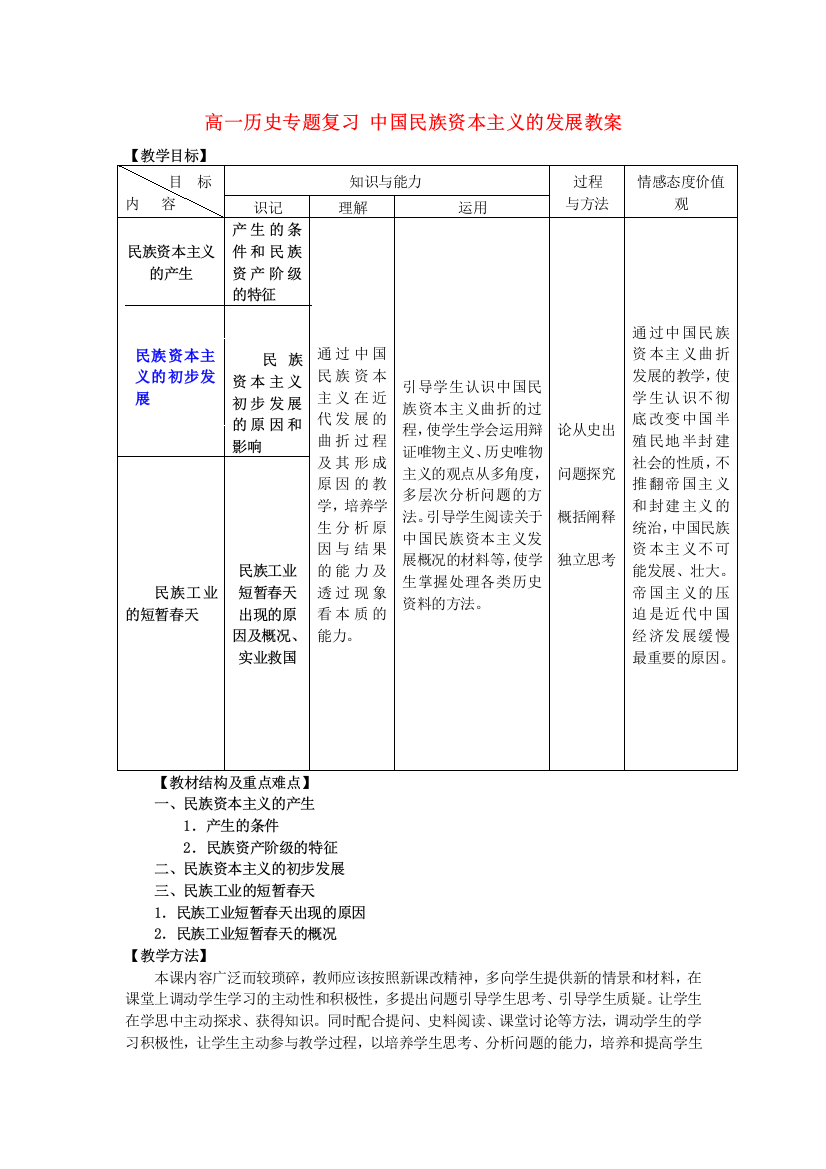 高一历史专题复习