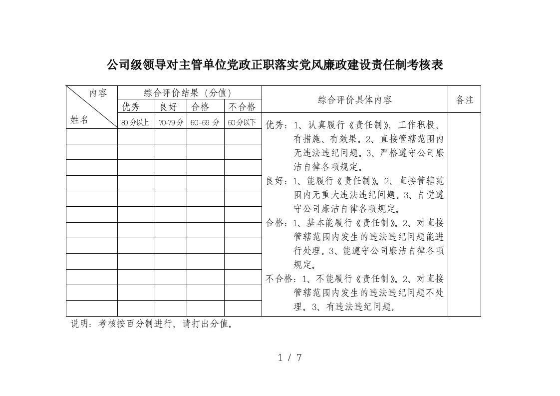 党风廉政建设责任制考核表