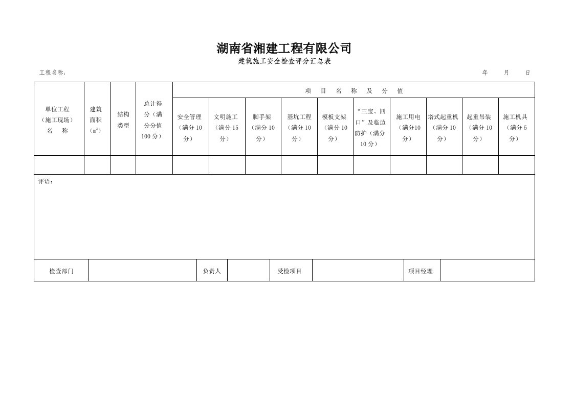 项目安全检查评分表(完整)