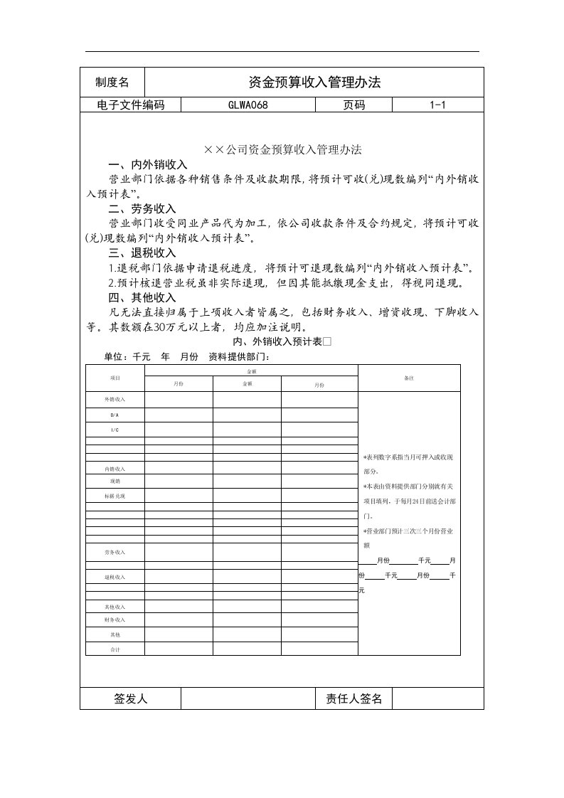 资金预算收入管理办法