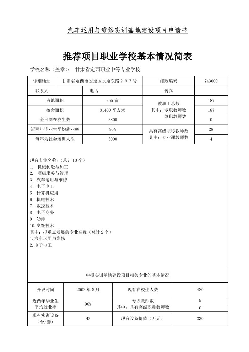 定西汽车运用与维修实训基地建设项目项目申请书