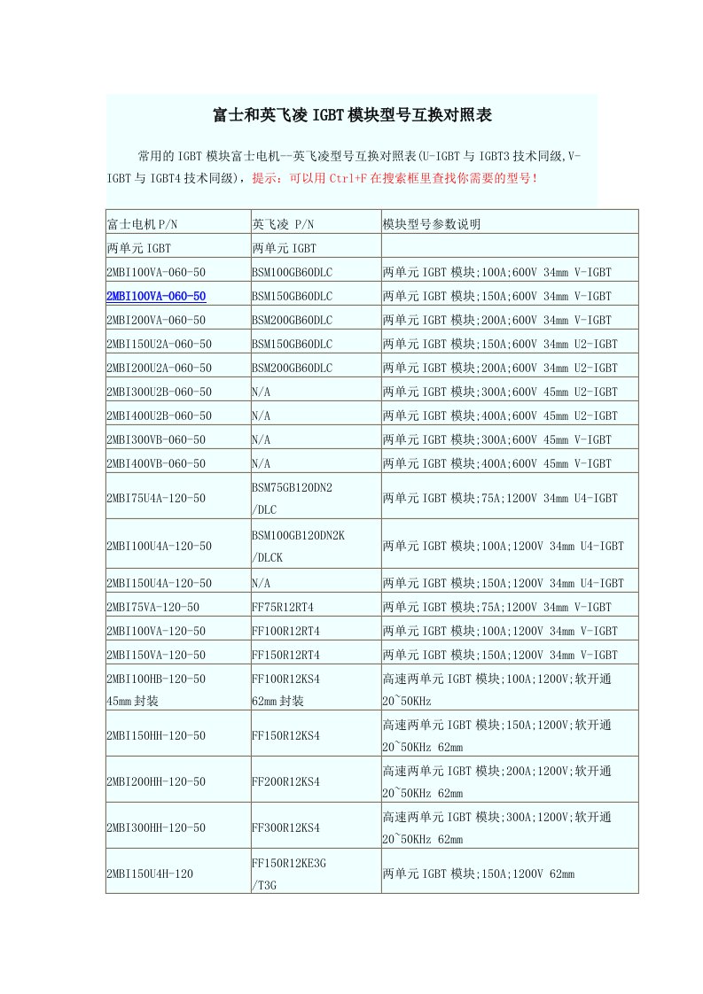 富士和英飞凌IGBT模块型号互换对照表