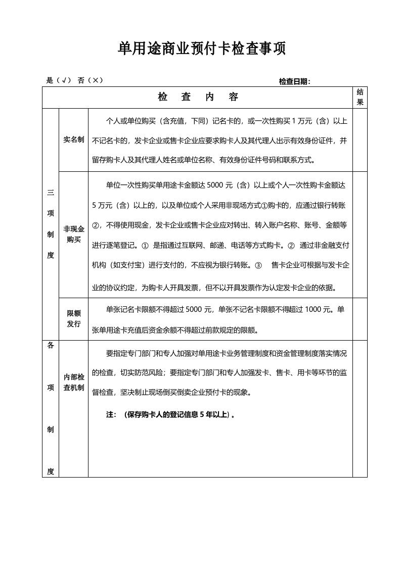 单用途商业预付卡检查事项