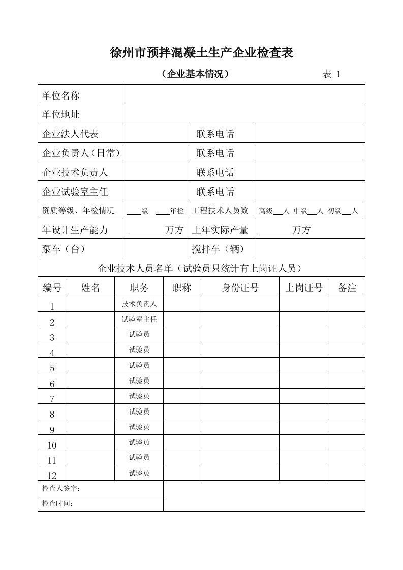 徐州市预拌混凝土生产企业检查表