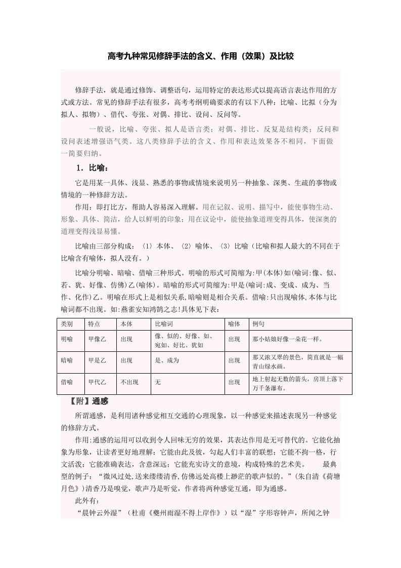 高考九种常见修辞手法的含义