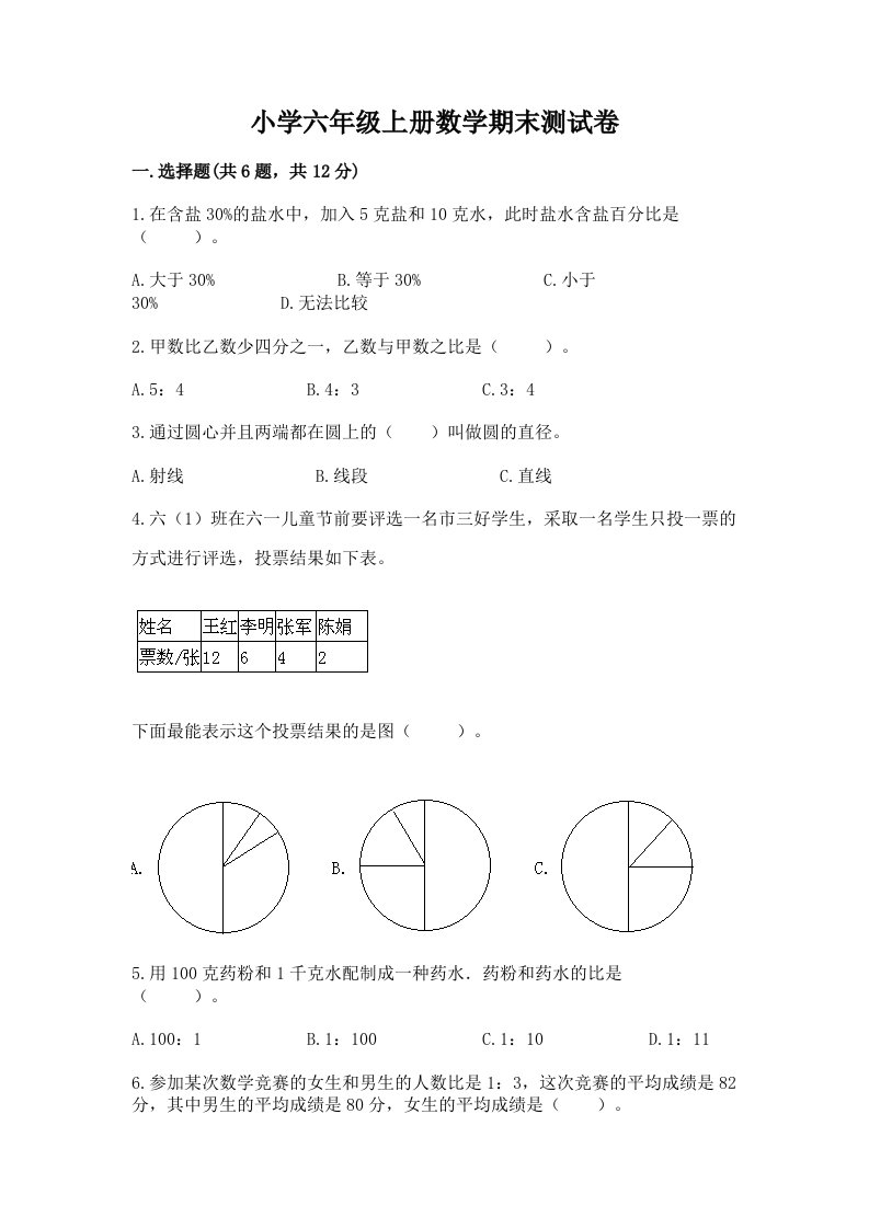 已上传-小学六年级上册数学期末测试卷（夺分金卷）