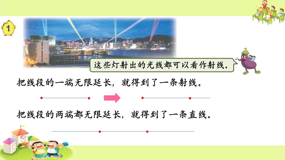 苏教版小学数学四年级上册：认识射线和直线、认识角