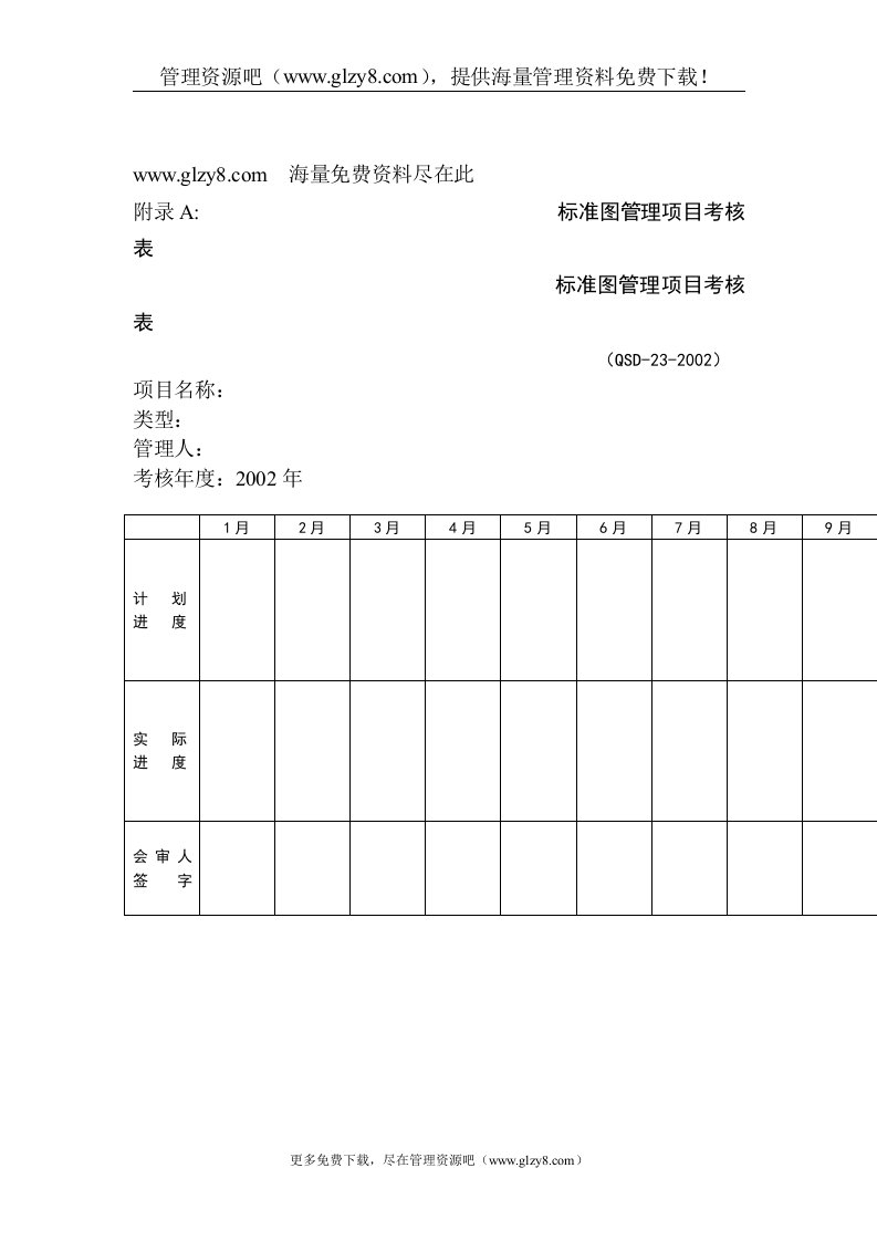 中国建筑标准设计研究所标准图管理项目考核表