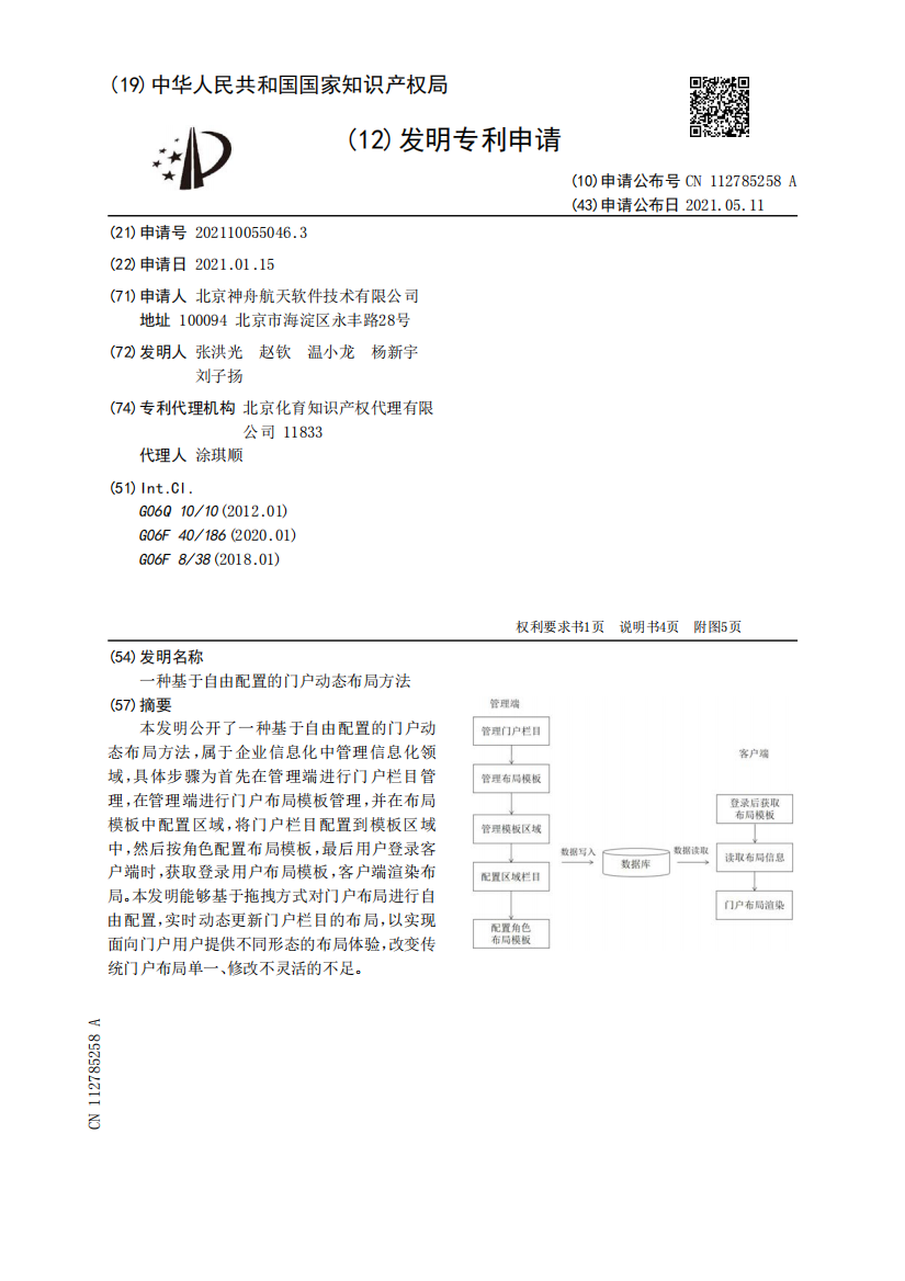 一种基于自由配置的门户动态布局方法