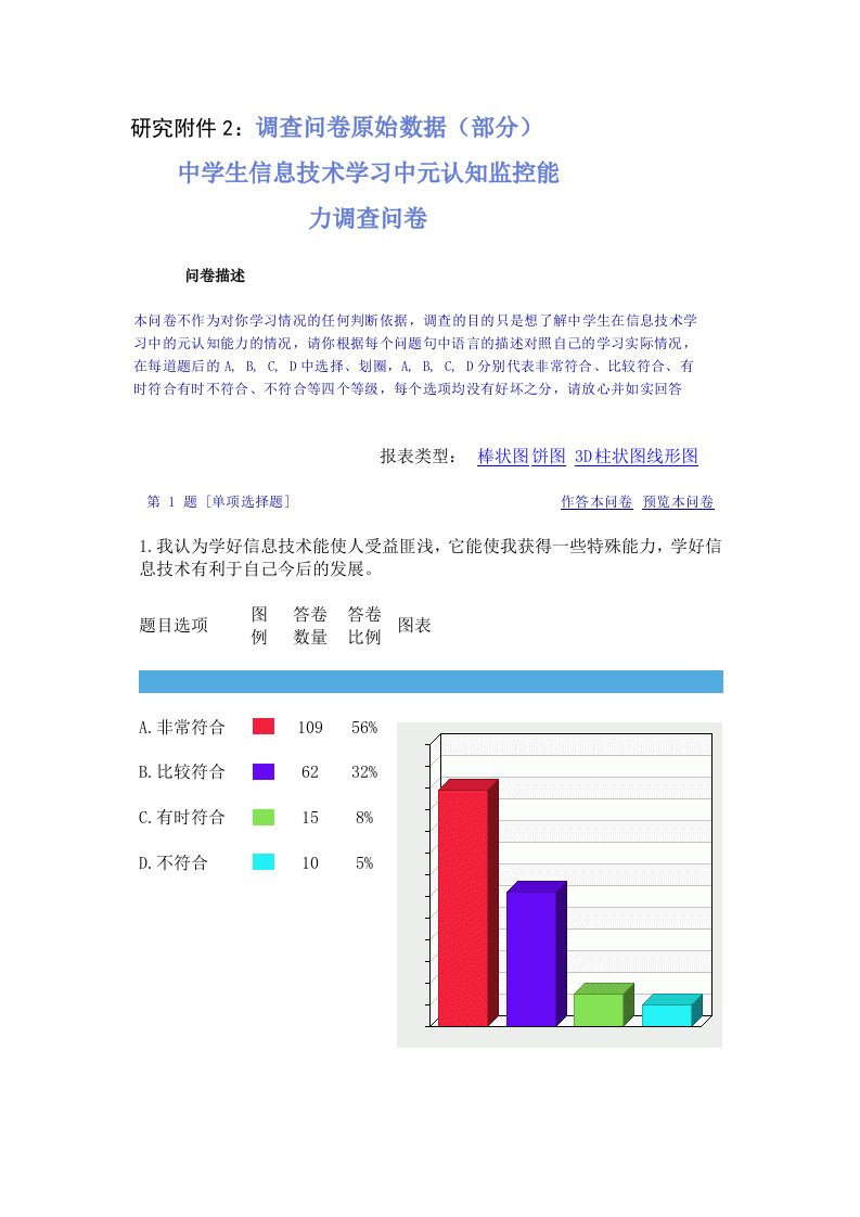 中学生信息技术学习中元认知监控能力调查问卷