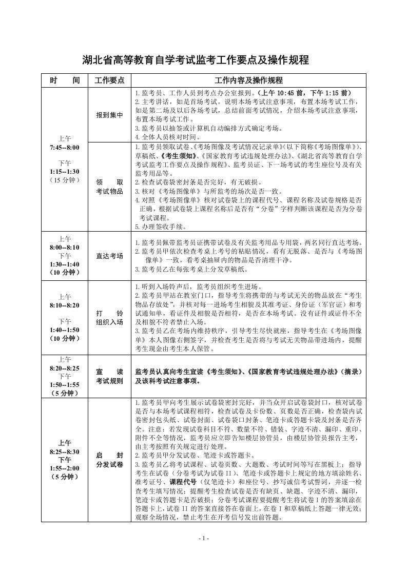 湖北省高等教育自学考试监考工作要点及操作规程