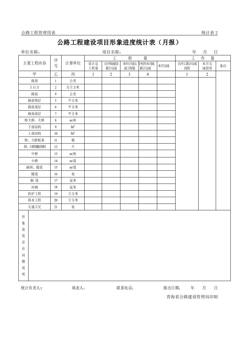 公路工程建设项目形象进度统计表（月报）