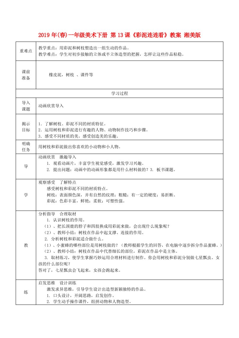 2019年(春)一年级美术下册