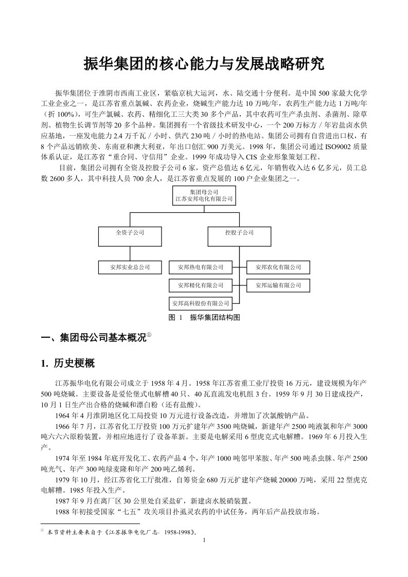 案例-MBA讨论-振华集团的核心能力与发展战略研究(DOC29)-管理案例