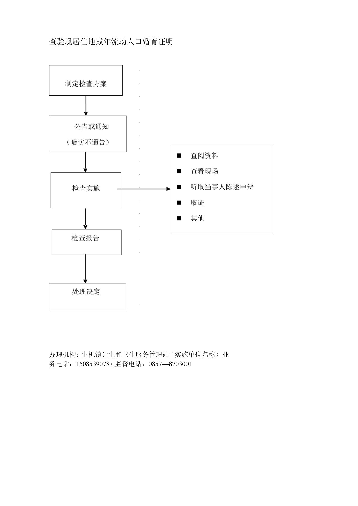 3、查验现居住地成年流动人口婚育证明