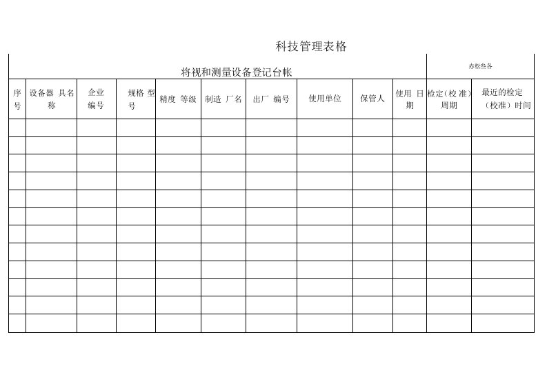 监视和测量设备登记台帐