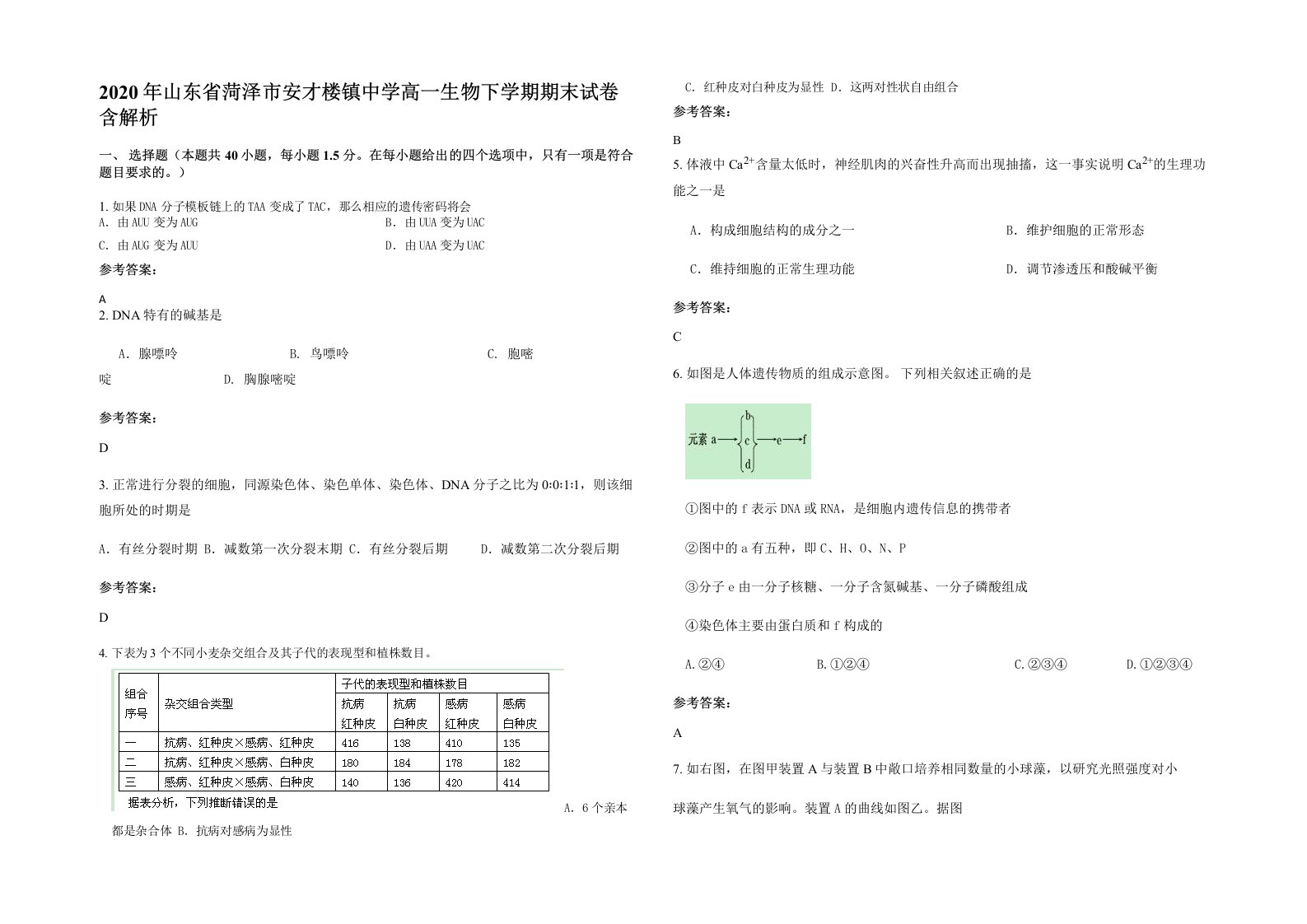 2020年山东省菏泽市安才楼镇中学高一生物下学期期末试卷含解析