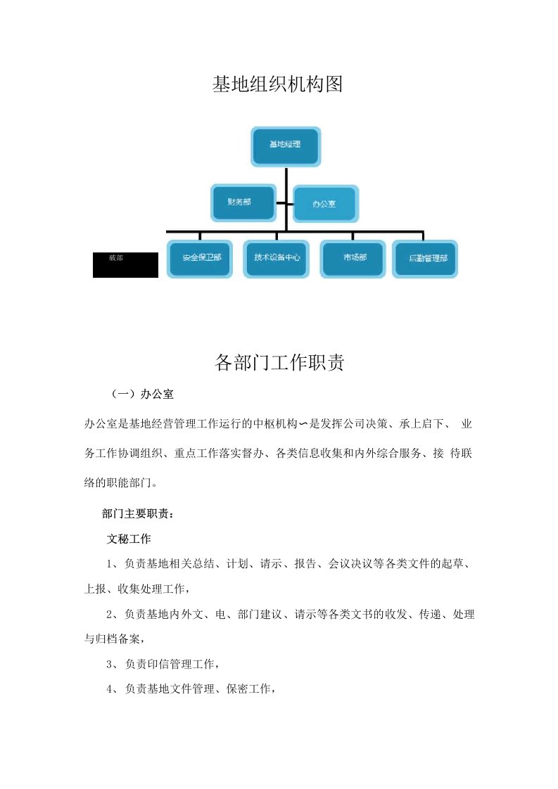 基地组织机构和职责