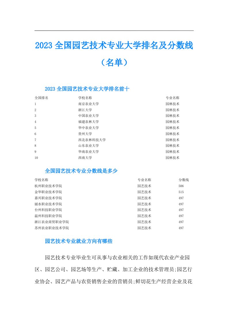 全国园艺技术专业大学排名及分数线（名单）