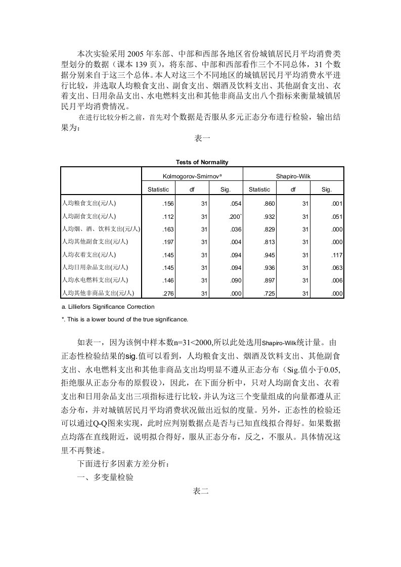 spss相关分析案例多因素方差分析