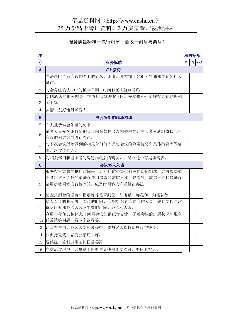 会议-到店与离店服务质量检查表