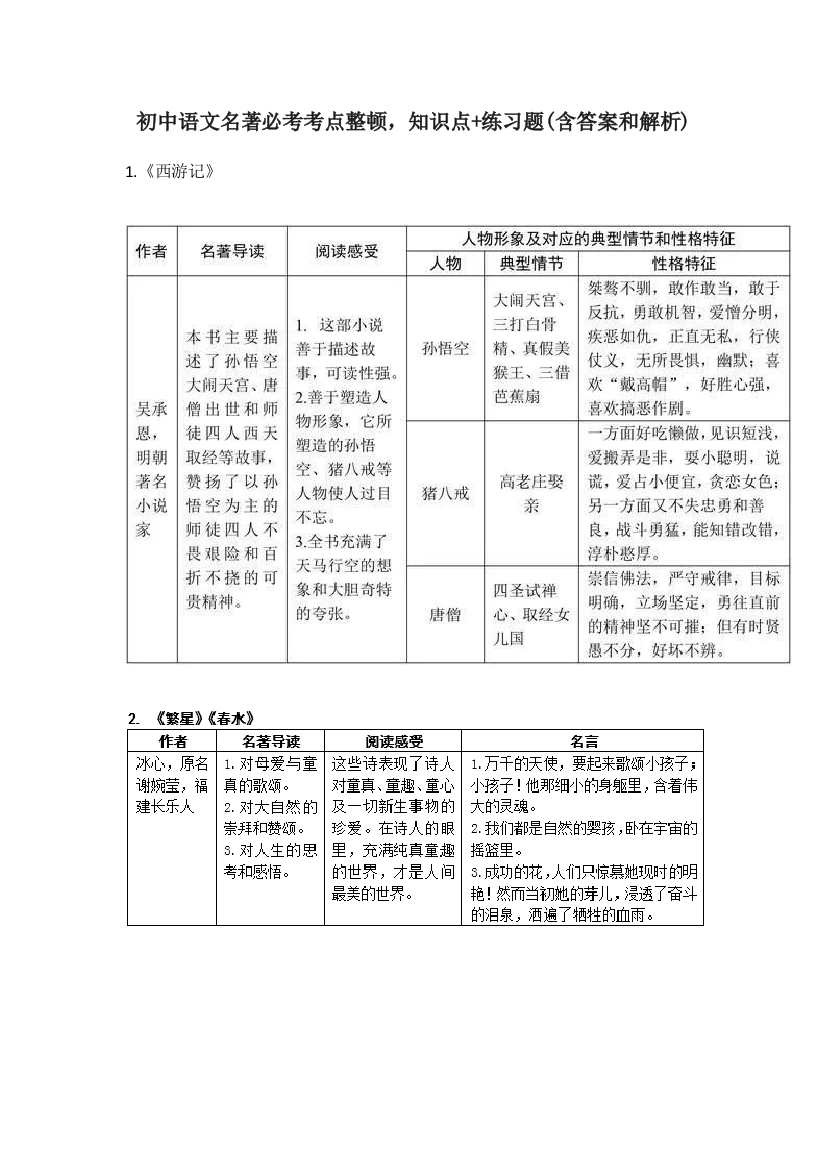 2023年初中语文名著必考考点整理知识点练习题含答案和解析