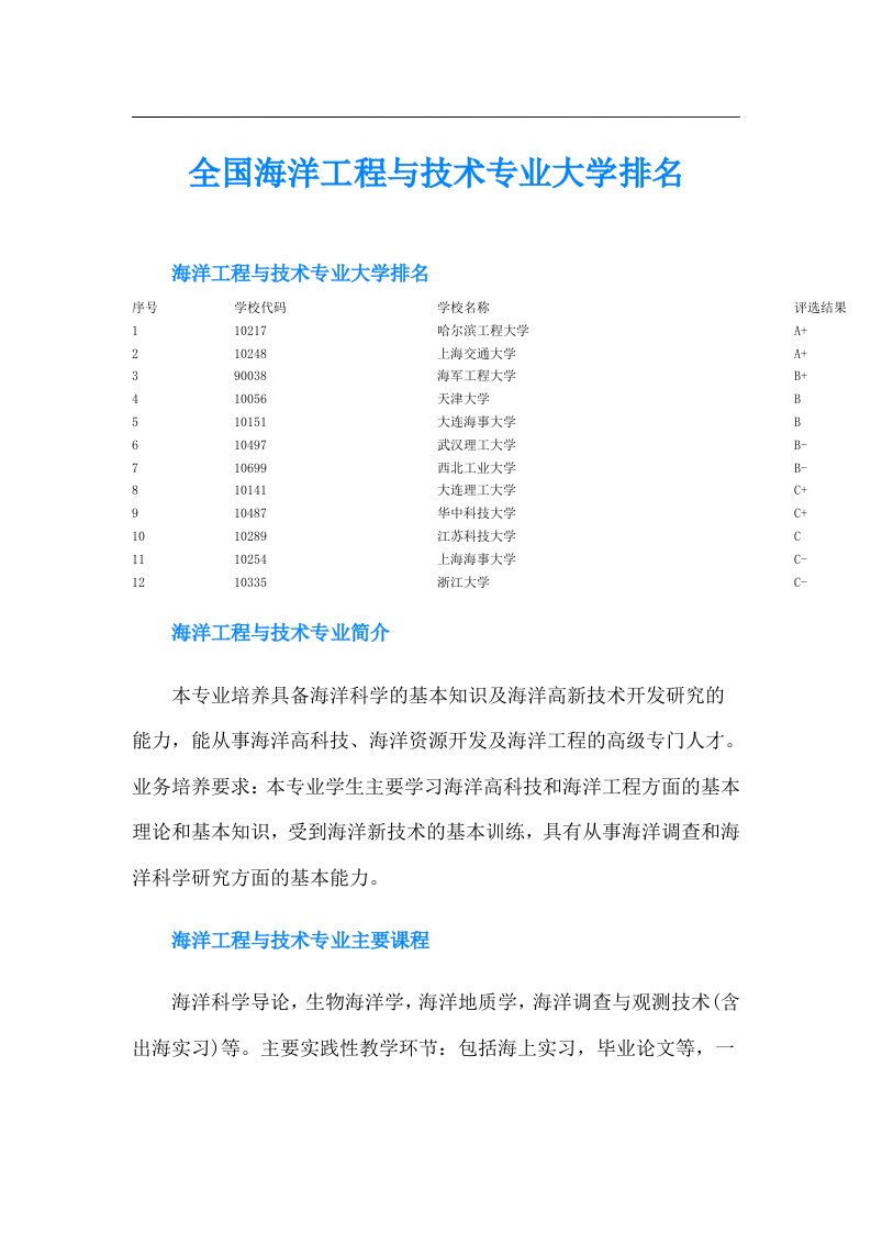 全国海洋工程与技术专业大学排名