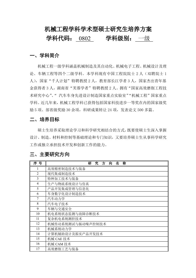 湖南大学机械院专业培养方案