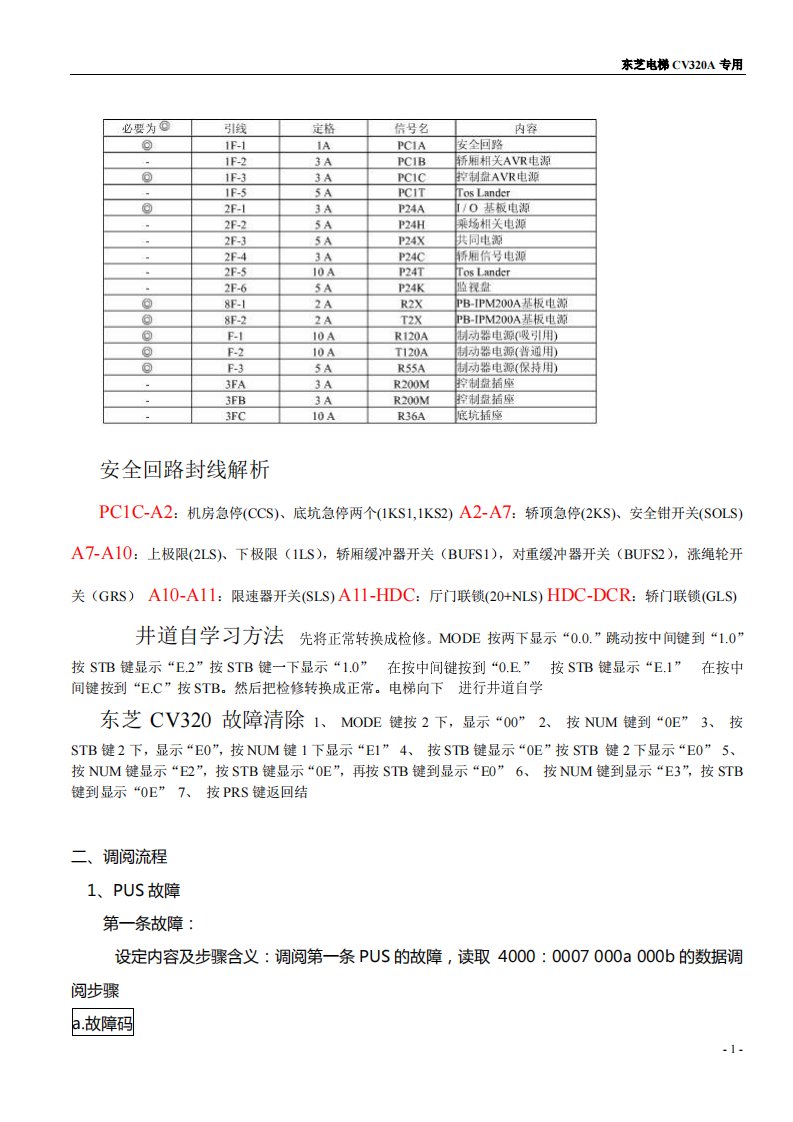 东芝CV320电梯故障调阅