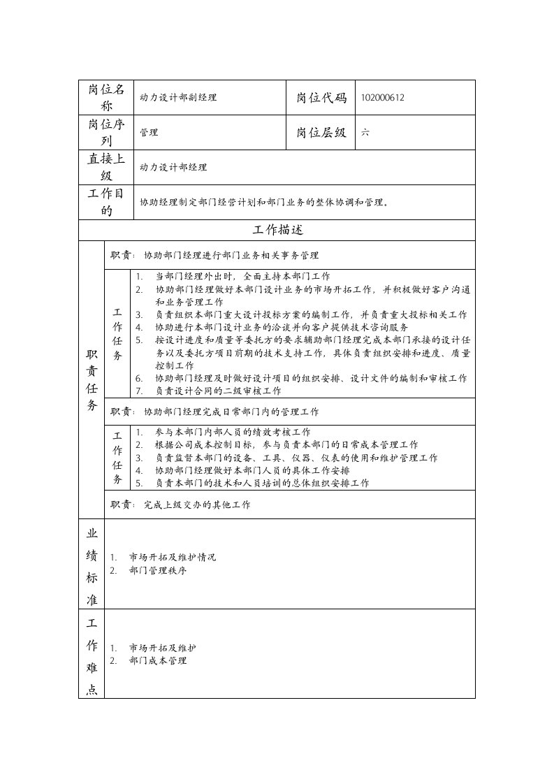 精品文档-102000612