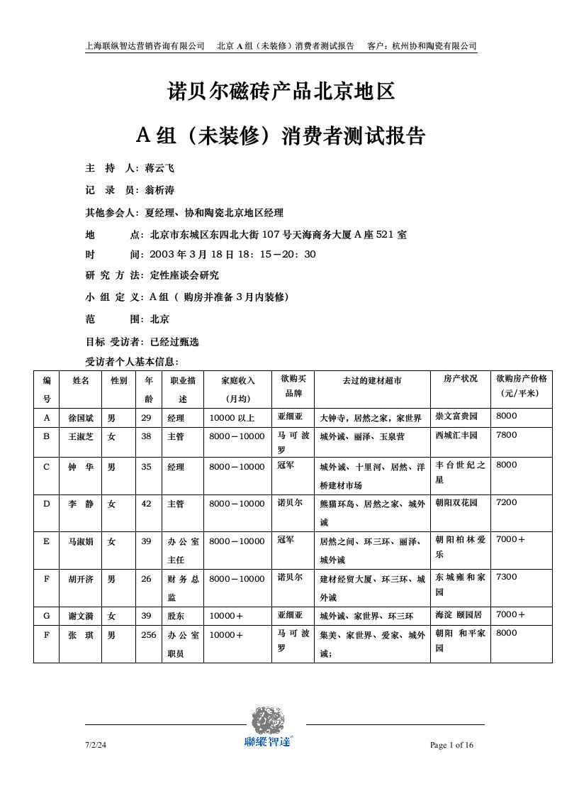 北京消费者测试报告A-未装修