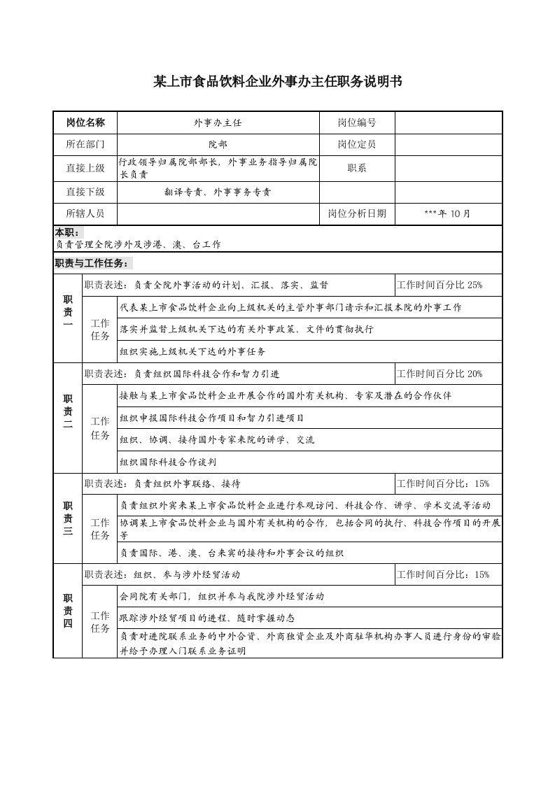 岗位职责-外事办主任职务说明书