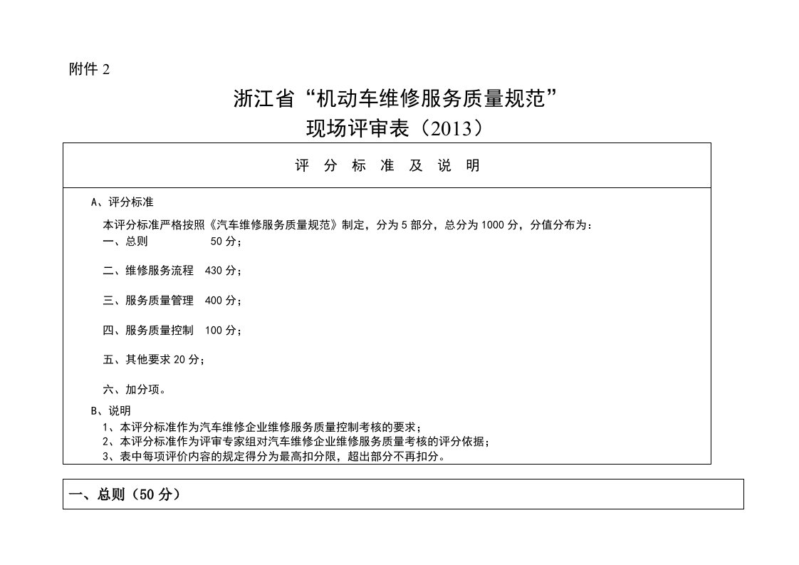 维修服务质量规范考评细则