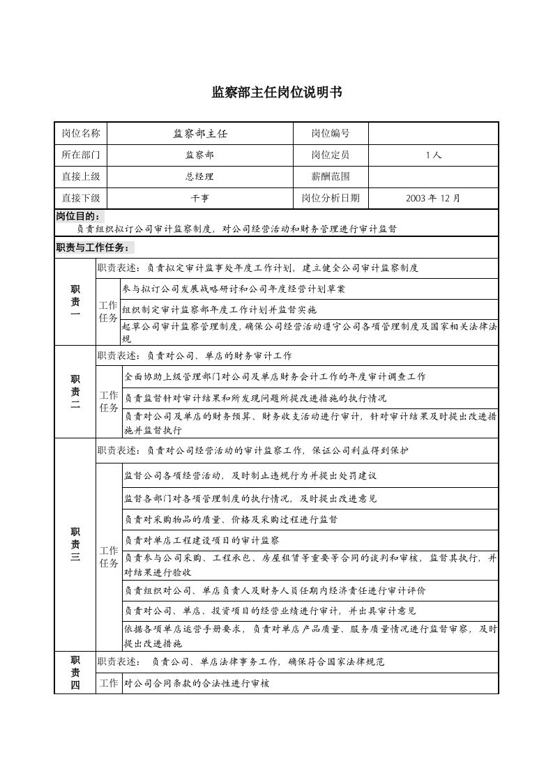 餐饮企业监察办主任岗位说明书