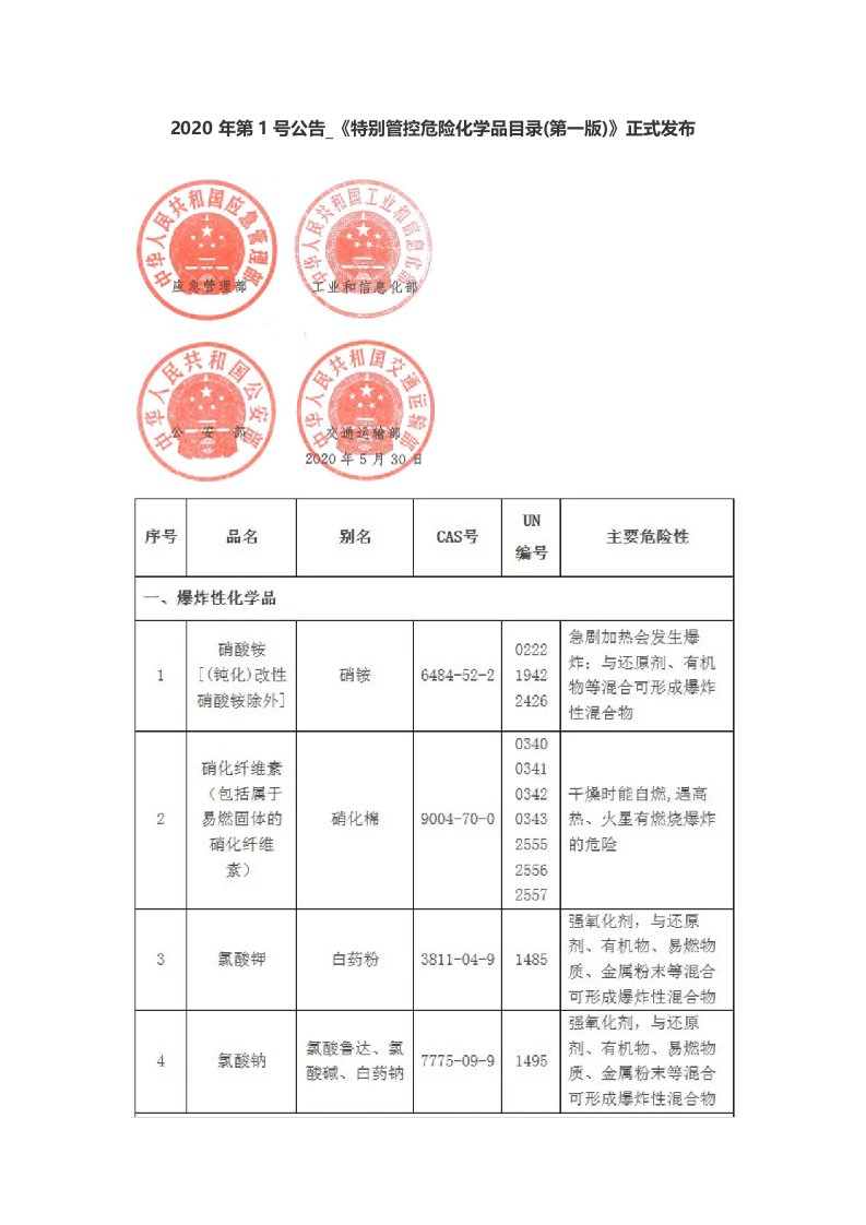 《特别管控危险化学品目录(第一版)》发布