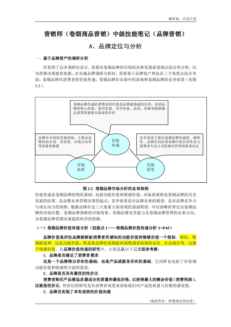 营销师(卷烟商品营销)中级技能笔记(品牌营销)