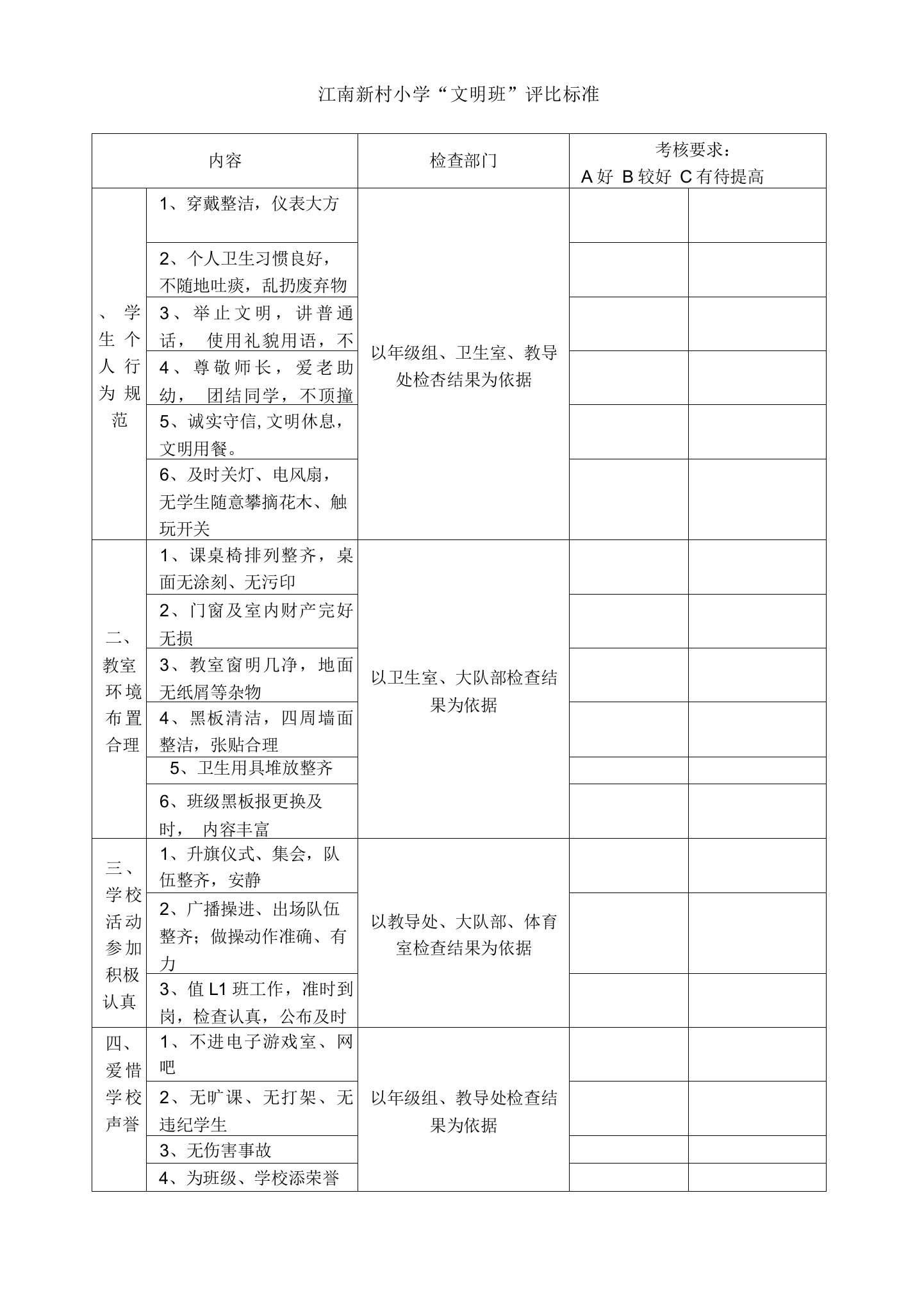 文明班级评比标准