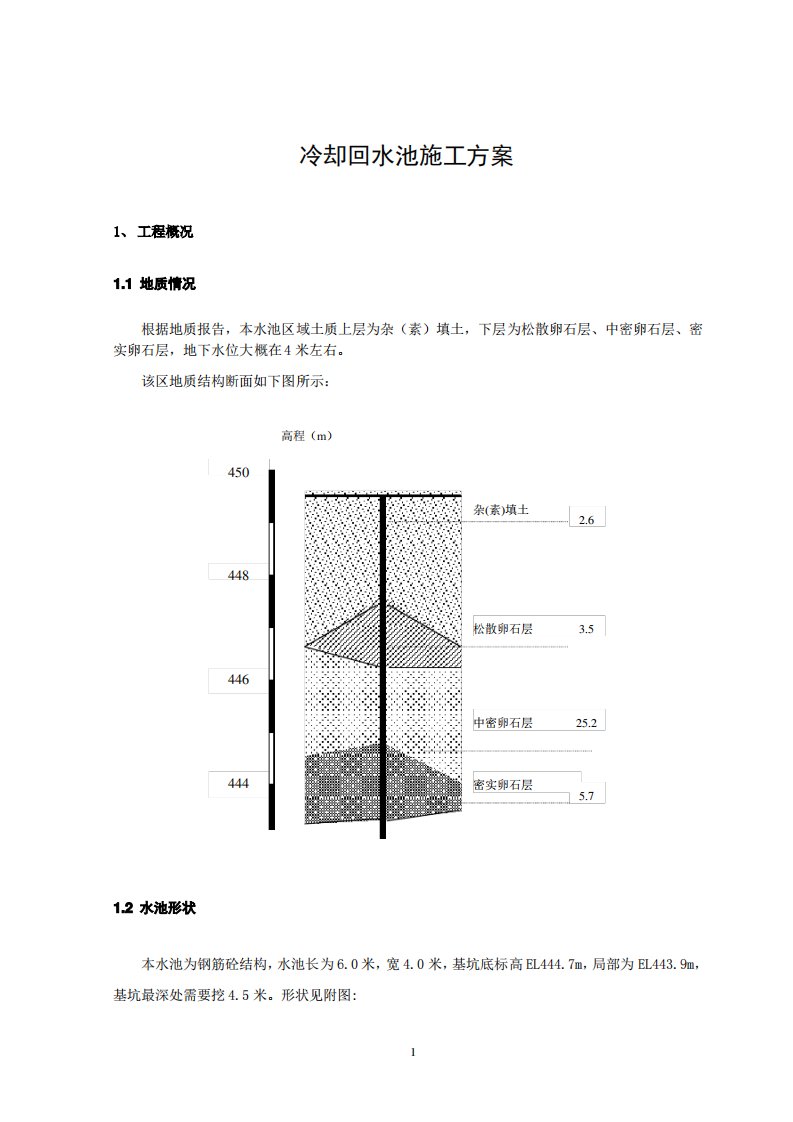 (完整版)水池施工方案