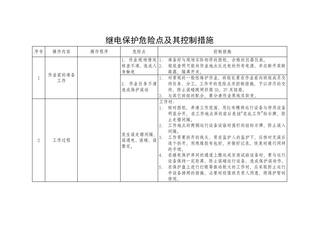 继电保护危险点分析及控制措施