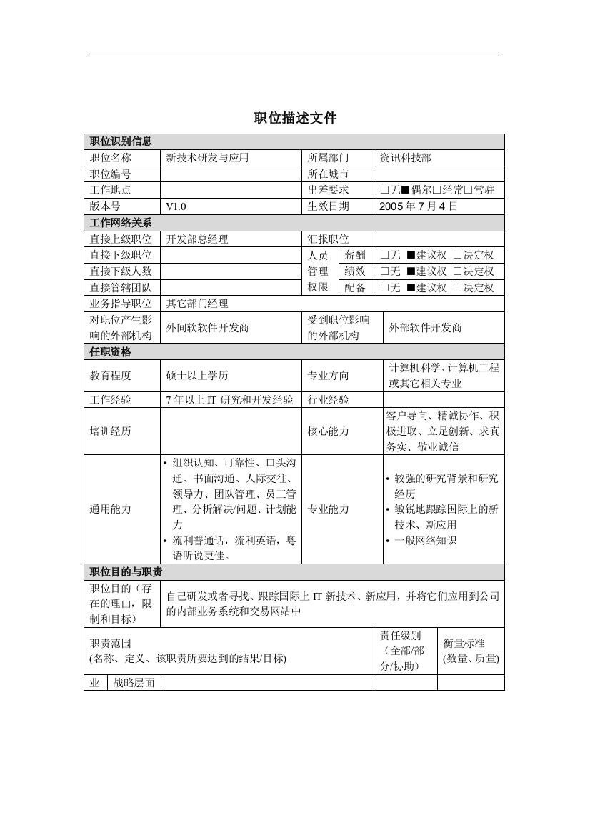 新技术研发与应用岗位说明书